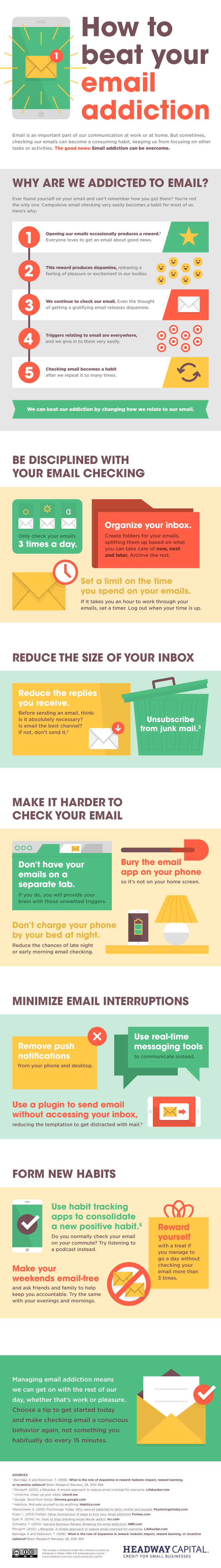 How To Beat Your Email Addiction