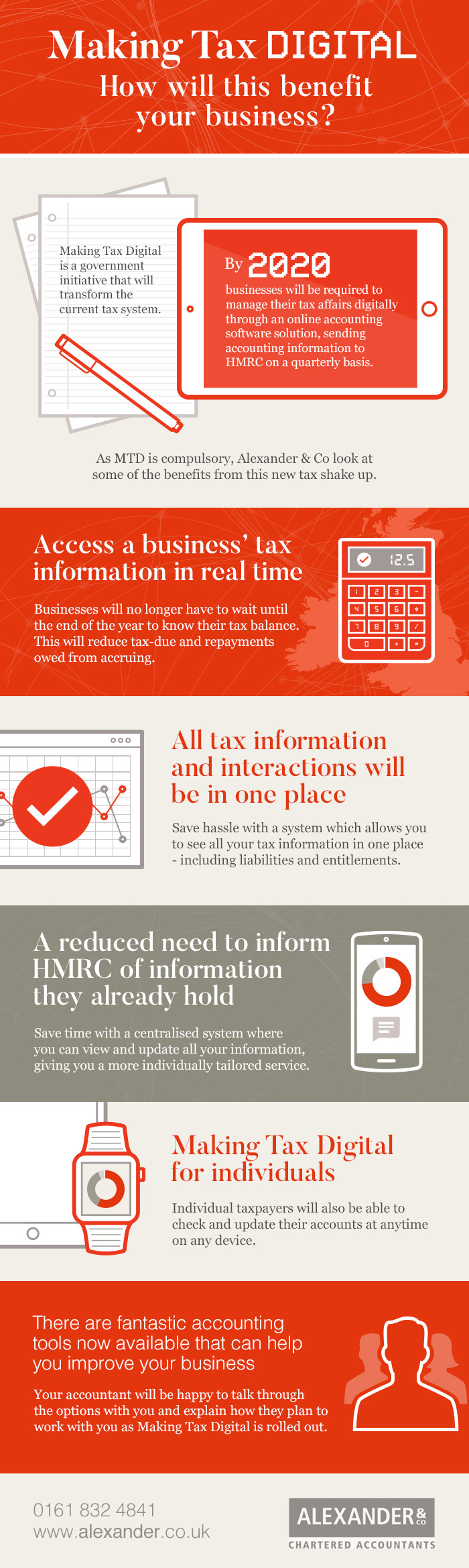 How to prepare your business for Making Tax Digital